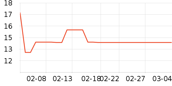 �����̳���������ʷ�۸�