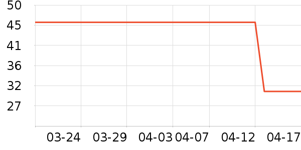 ������������ʷ�۸�