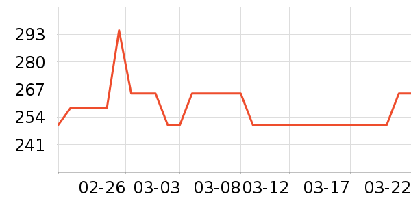 ��������ů������ʷ�۸�