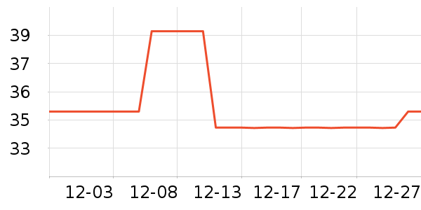 �������Ӵ���Ůװ��ʷ�۸�