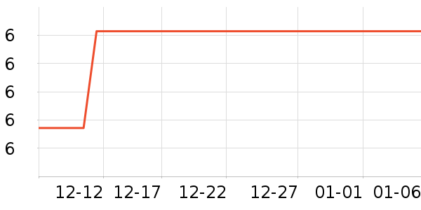 ������ʳ��ʷ�۸�