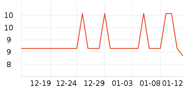 ��ҽ�Ĩ��/�ٽ಼��ʷ�۸�