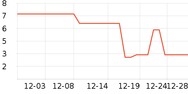 ԡ����Ʒ��ʷ�۸�