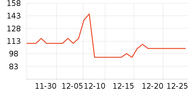 �ŵ�������/ֹ��¶��ʷ�۸�