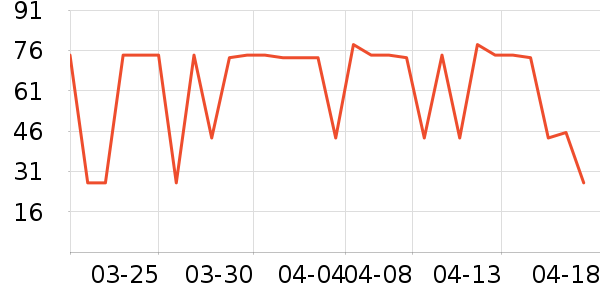 ����ţ��/��Ʒ��ʷ�۸�