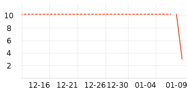 ë��/ԡ��/ԡ����ʷ�۸�