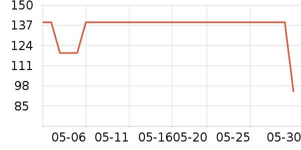 ��������Ĥ��ʷ�۸�