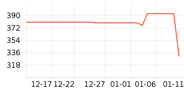 ���ϴ�˹�˶�Ь��ʷ�۸�