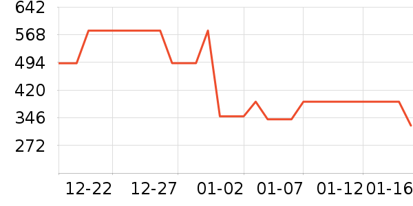 MY BODY˯��/�Ҿӷ���װ��ʷ�۸�