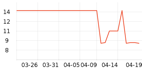 ɯ��������������ʷ�۸�