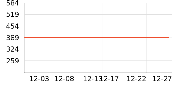 �׼Ұ�Ħ��/��Ħ����ʷ�۸�