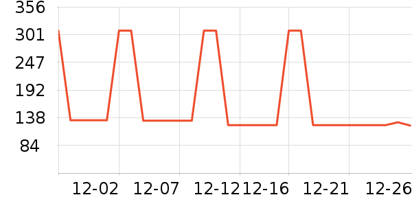 �������п���ʷ�۸�