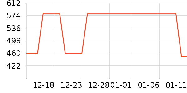 ���ɲ���Ůʽţ�п�/���п�/�̿���ʷ�۸�