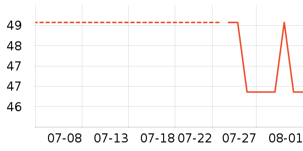 è��Ĩ����ʷ�۸�