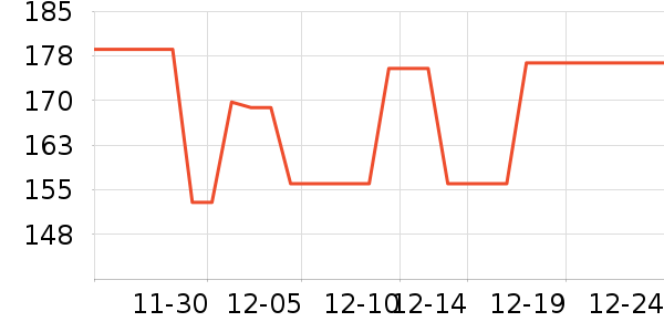 ���������߶�����ʷ�۸�