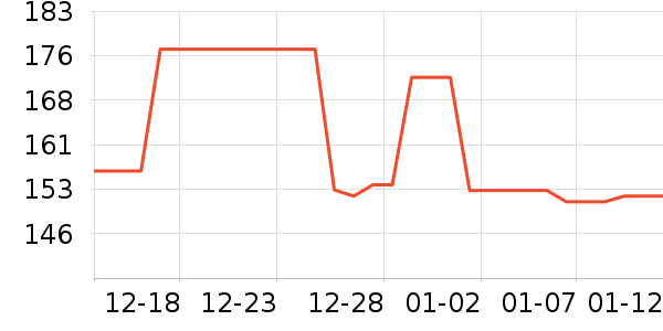 ���������߶�����ʷ�۸�