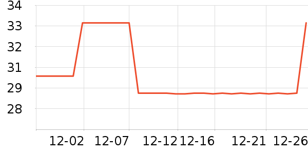 ������������ʷ�۸�