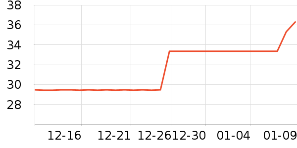 ������������ʷ�۸�