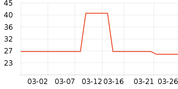 �ɿڿ���������ʷ�۸�