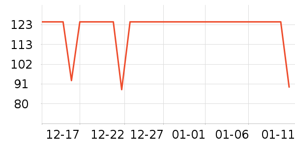 ���±�ů������ʷ�۸�