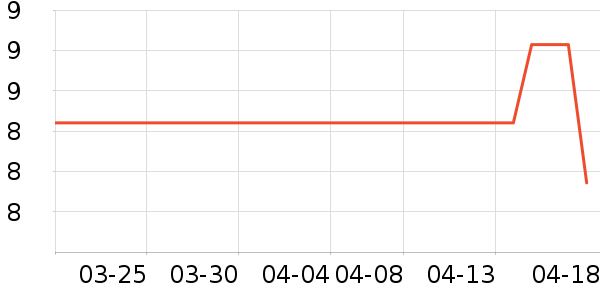 �����/��Ʒ��ʷ�۸�