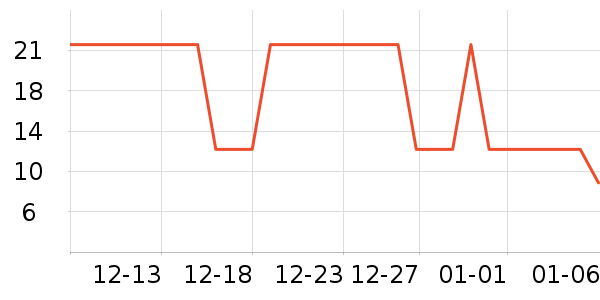 �󸻵�è��ʳ��ʷ�۸�