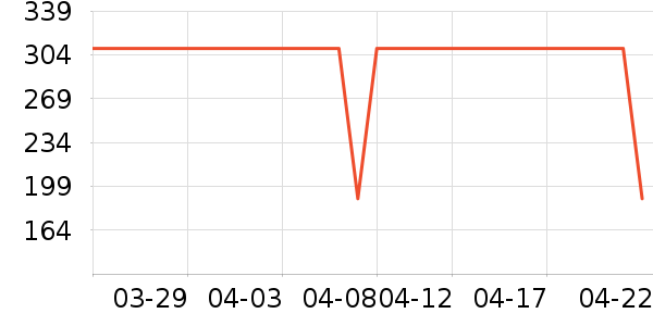 �ǵ��˶�Ь��ʷ�۸�