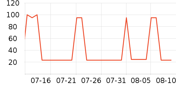 �������廤����װ��ʷ�۸�