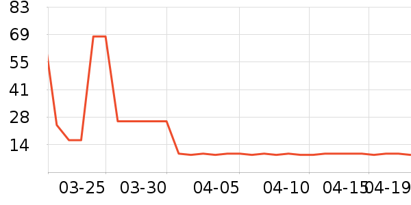 ������򱦱���ʳ��ʷ�۸�