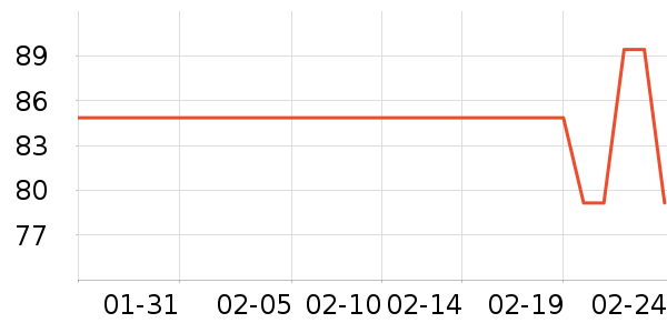 Ӣ�϶�ͯ���¿���ʷ�۸�