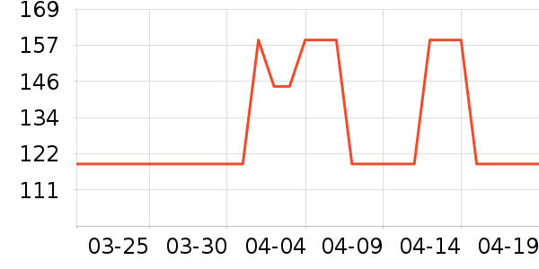 ʮ�½ᾧ�Ҿӷ���ʷ�۸�