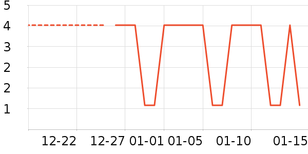 ���ܲ���������ʷ�۸�