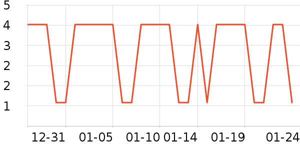 ���ܲ���������ʷ�۸�