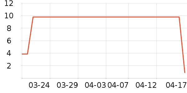 ���ܲ���������ʷ�۸�