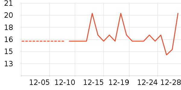 ������ʳ��ʷ�۸�