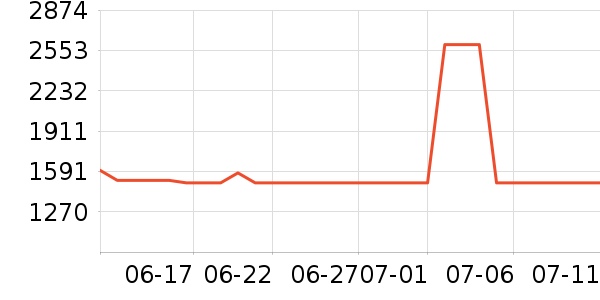 ���ĳ�ʪ����ʷ�۸�