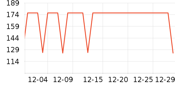 �����˶�T��/POLO����ʷ�۸�