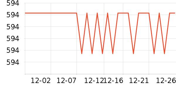 SAMEDREAM�輸��ʷ�۸�