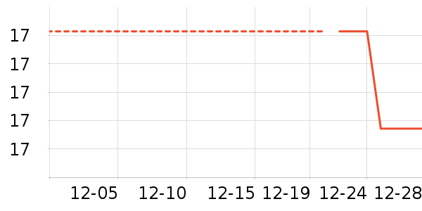 ��๤����ʷ�۸�