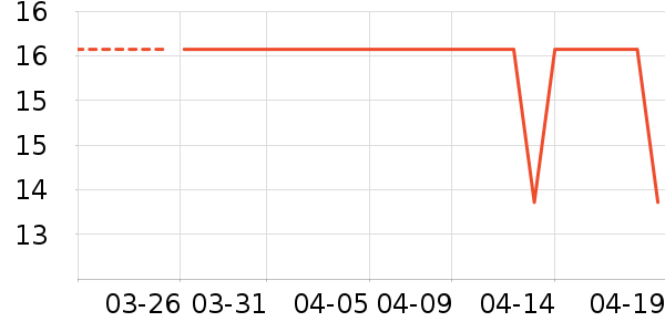 ����༴ʳ��ζ��ʷ�۸�