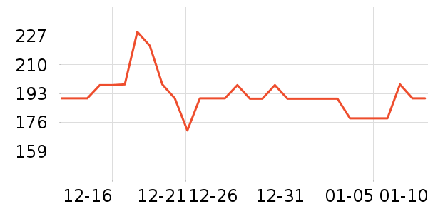 OMEGOR����Ӫ��������ʷ�۸�