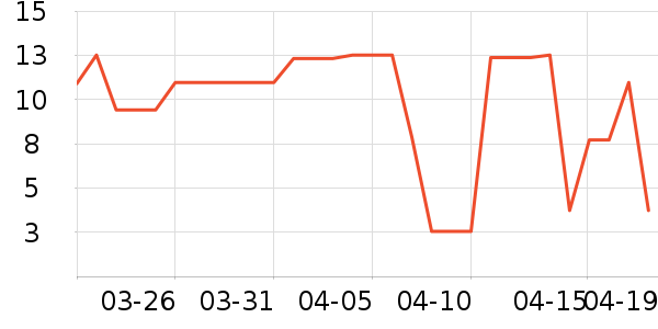 ���ÿ���������ʳ��ʷ�۸�