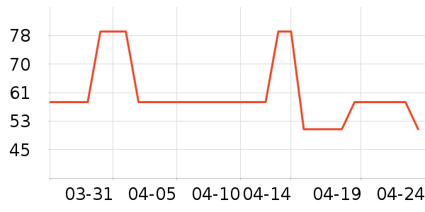 Ůʿ�ڿ���ʷ�۸�