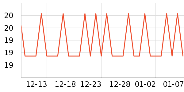 ������������������ʳ��ʷ�۸�