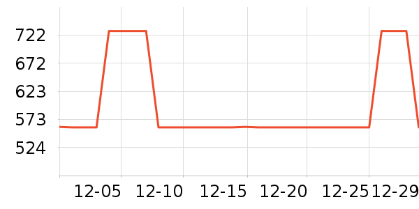 ��������Դ��ʷ�۸�