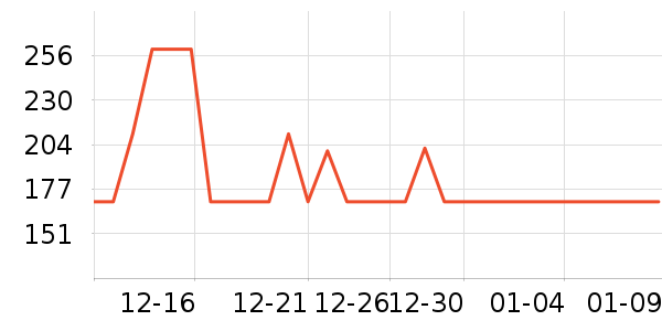 ������������ʷ�۸�