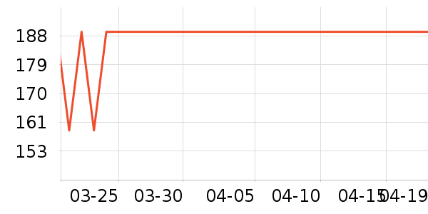 ������������ʷ�۸�