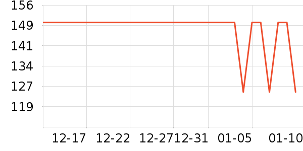 ������������ʷ�۸�