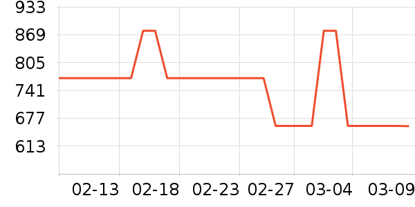 new balance�˶�Ь��ʷ�۸�