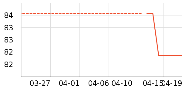 �˶�����Ұ�ʹ�����ʷ�۸�